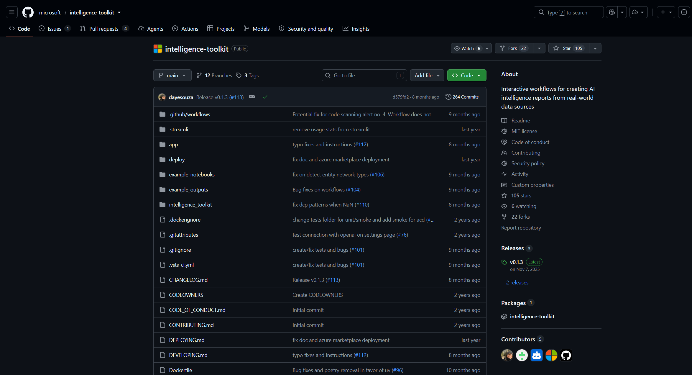 Microsoft Intelligence Toolkit GitHub repository